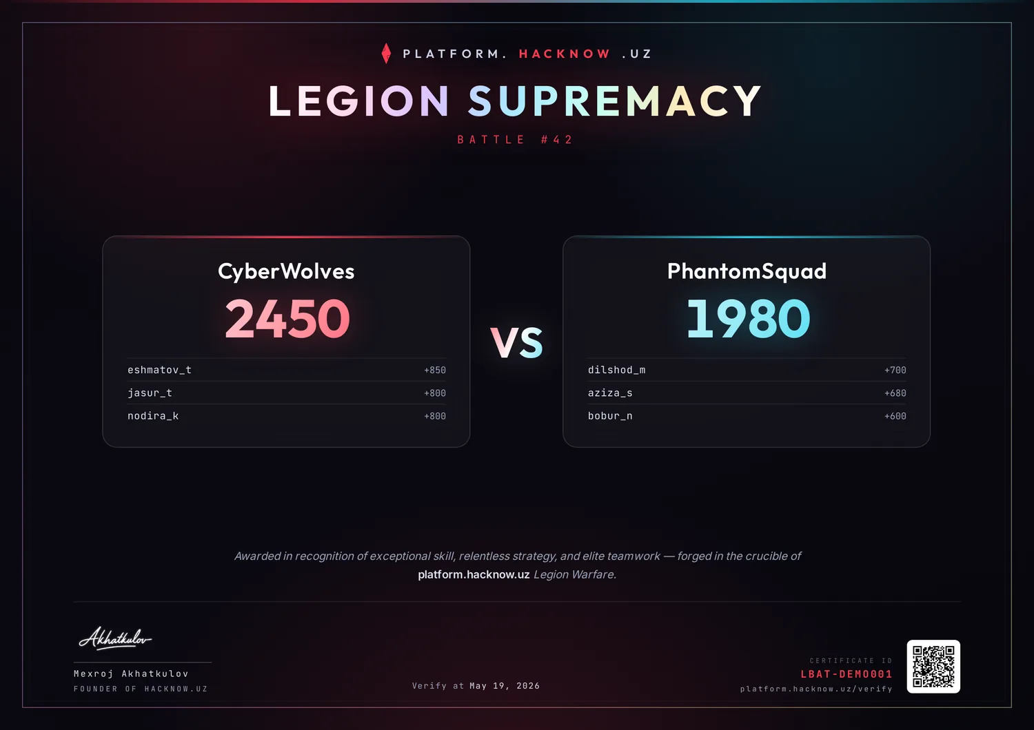 Сертификат Legion Battle — Эшматов Тошмат