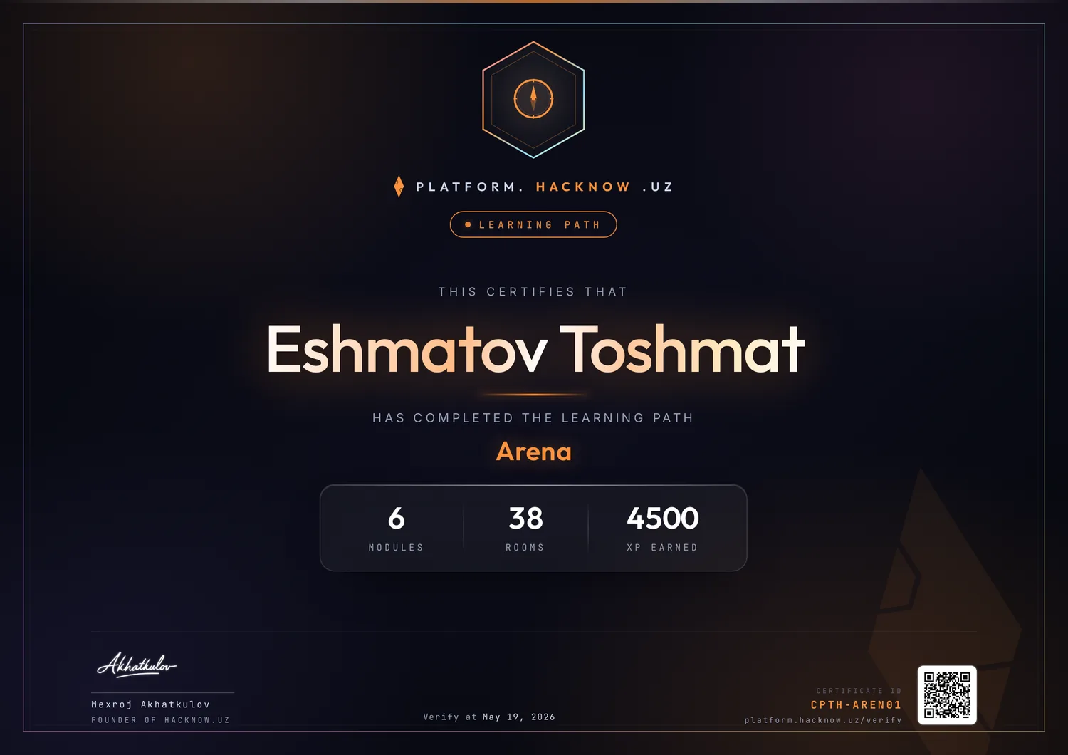 Сертификат Learning Path — Arena — Эшматов Тошмат