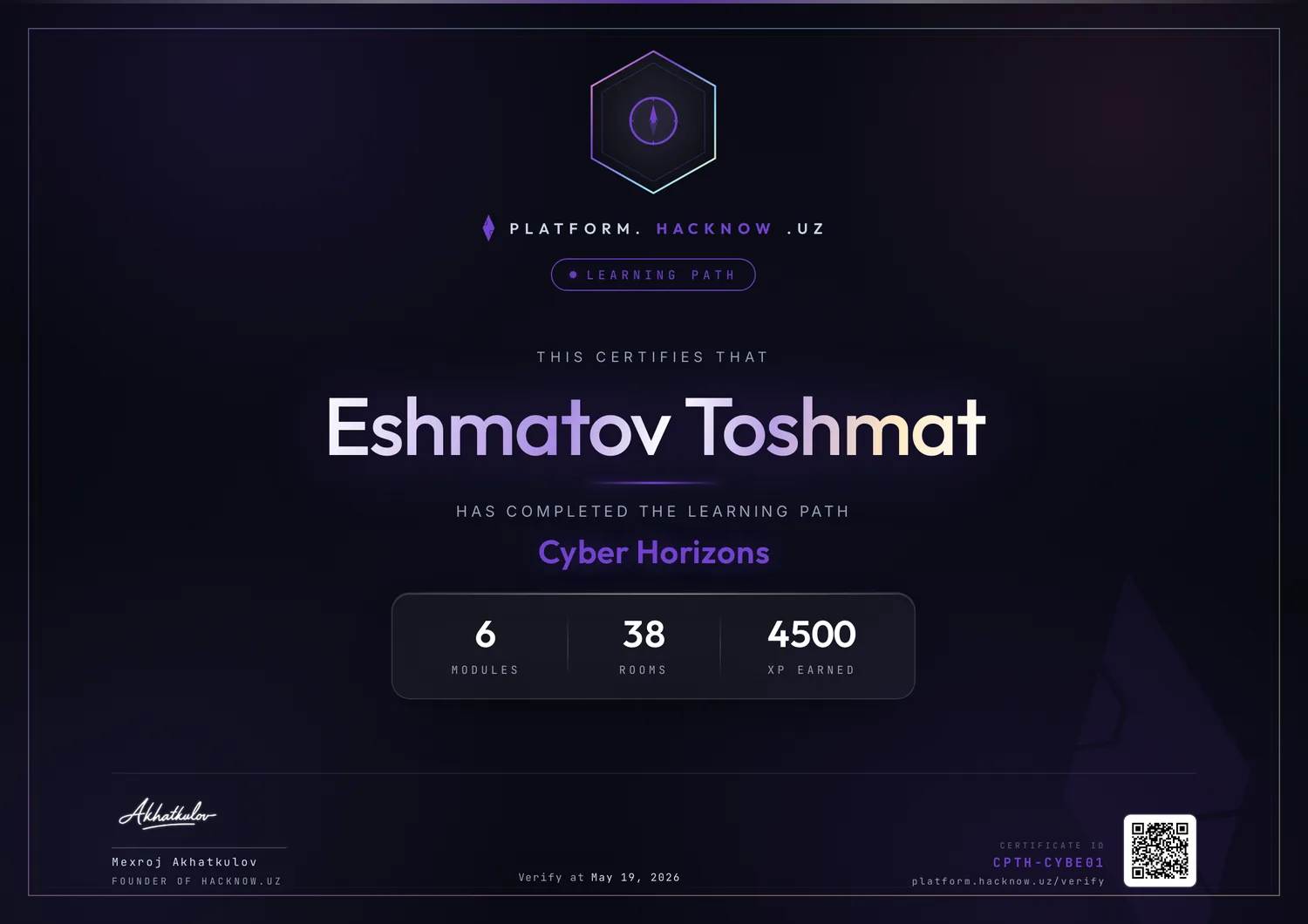 Сертификат Learning Path — Cyber Horizons — Эшматов Тошмат